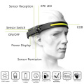 COB Induction Headlamp Induction powerful built in battery rechargeable headlamp Factory